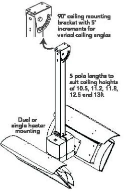 Bromic Heating Dual-layer 3 Burner Heat Deflector -Backyard BBQ Deals Store 41 CTd8tEvL 95825.1607100471.1500.1500