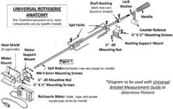 Universal Electric BBQ Grill Rotisserie Kit - 4PS232M -Backyard BBQ Deals Store 4PS232M 6 65245.1659366435.1500.1500