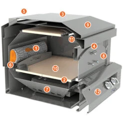 Alfresco Countertop Pizza Oven - AXE-PZA 5 Alfresco Countertop Pizza Oven - AXE-PZA -Backyard BBQ Deals Store AXEPZA Alt1 94151.1616096544.1500.1500