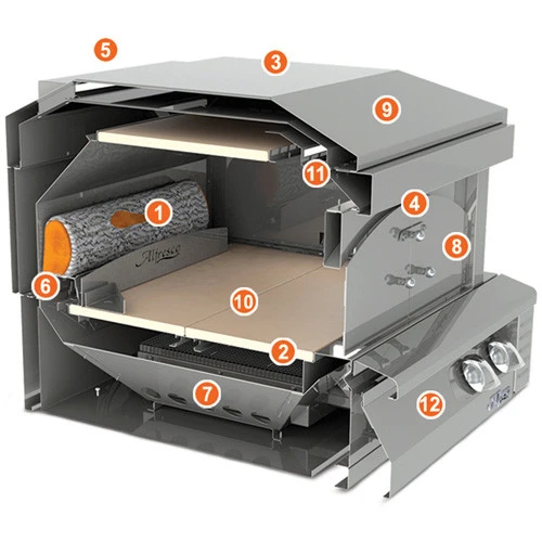 Alfresco Countertop Pizza Oven - AXE-PZA 3 Alfresco Countertop Pizza Oven - AXE-PZA - Image 3