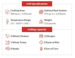 Backyard BBQ Deals Store -Backyard BBQ Deals Store Large specs 49071.1694544583.1500.1500
