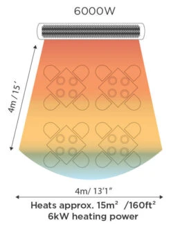 Bromic Heating 6000 Watt Tungsten Smart-Heat Electric Heater 5 Bromic Heating 6000 Watt Tungsten Smart-Heat Electric Heater -Backyard BBQ Deals Store Tungsten Heat 12320.1600793855.1500.1500