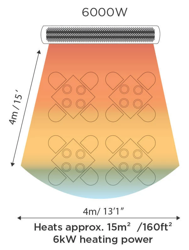 Bromic Heating 6000 Watt Tungsten Smart-Heat Electric Heater 3 Bromic Heating 6000 Watt Tungsten Smart-Heat Electric Heater - Image 3