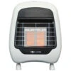 Procom Vent-Free 15K BTU Propane Infrared Space Heater
